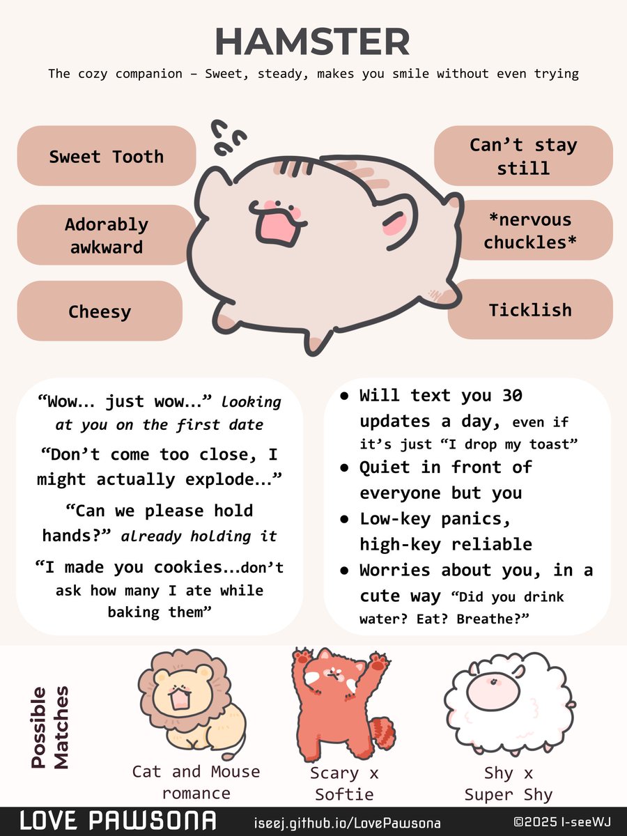 cogitare_02's tweet image. I got a Hamster