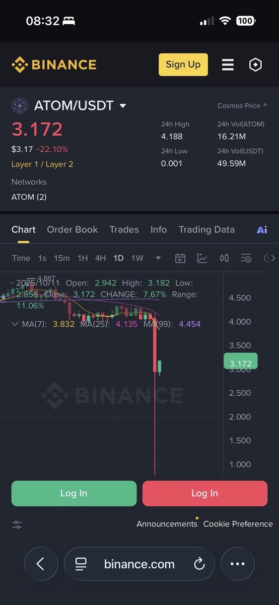 CryptoMike Ⓥ tweet media