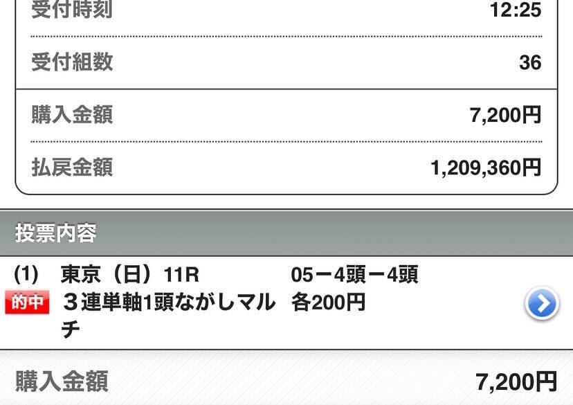 tekityu_san's tweet image. 🎁10名 アイルランドT予想プレゼント🎁

［条件］いいねRPフォロー

🔥アイルランドTは今開催一番の激熱戦‼️
㊗️本日も勝負レース複数発高配当的中
㊗️今週も勝負レース100円賭け25万回収💰
【S】2129.9倍🎯
【SS】677.5倍🎯
【SS】346.7倍🎯
【SS】153倍🎯
【S】234.3倍🎯
【S】480倍🎯
【S+】111.2倍🎯