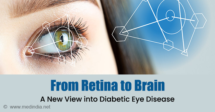 Medindia's tweet image. Did you know?
Your eyes can reveal how your brain cells behave. Scientists now use them as a window to study diseases in real time! #VisionScience #DiabeticRetinopathy #MedicalInnovation #medindia
medindia.net/news/healthwat…