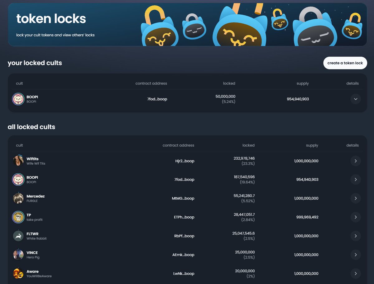 MrOriginalKhan's tweet image. $BOOPI IS REALLY NUMBER 1 TOKEN WITH OVER 19.64% TOKEN SUPPLY LOCKED ON @boopdotfun MFERS!🐶🔐🥇

$BOOPI IS A HEAD BY A LONG LONG MILE BY FROM OTHER COMMUNITIES. AS THE FIRST TOKEN IS NOT EVEN COMMUNITY LOCKED. 💯💯

TELL EM @dingalingts 

 STOP FKING AROUND &amp;amp; SEND $BOOPI…