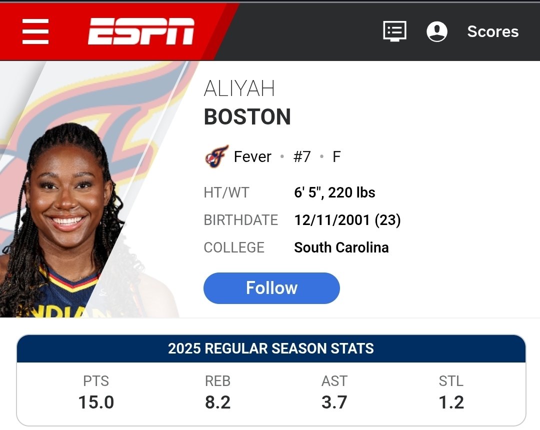 NdureMard's tweet image. These are their stats despite Aliyah Boston being in the league a whole year before Reese was drafted.