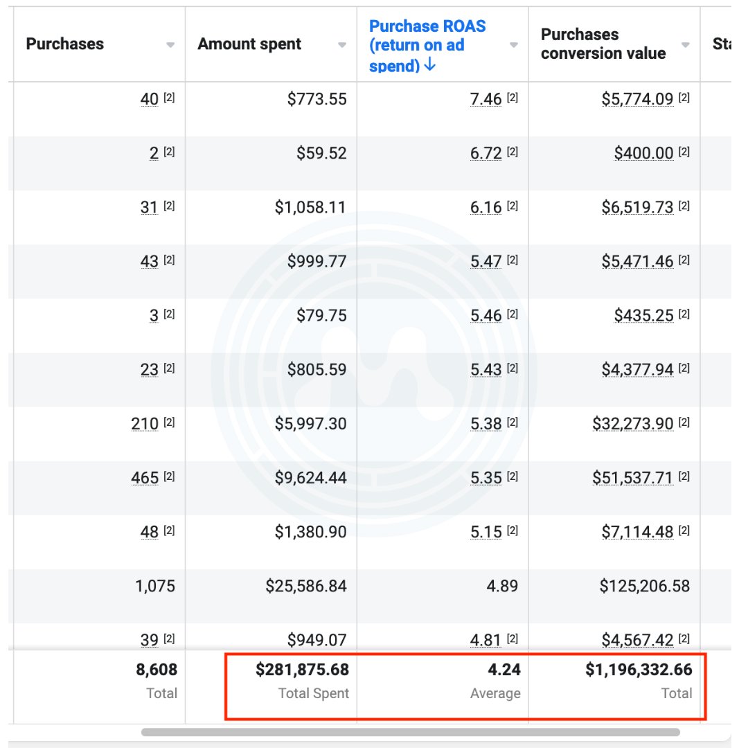 Manoj Bash tweet media