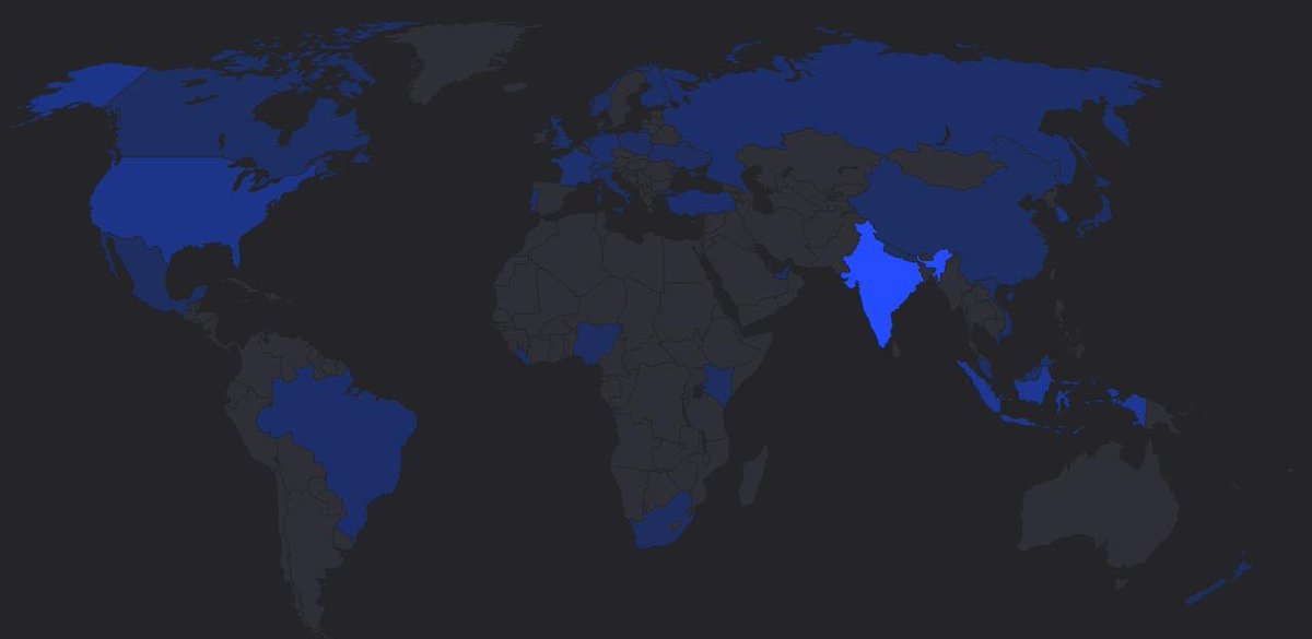 0xharsh1001's tweet image. Number go up is the best marketing, our @met_engine terminal is getting users worldwide after the crazy win yesterday. 

We have been building the best LP tech for maximizing LP profits for our users for almost an year now.

A lot of work is still left to do, back to coding.
