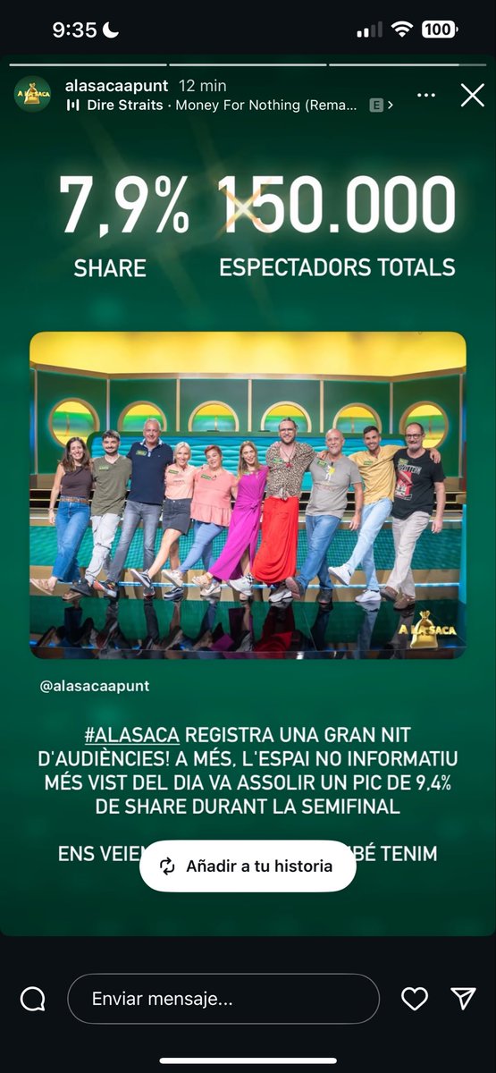 Es coneix que ens havien trobat a faltar! Ahir #alasaca va tornar a ser el programa més vist! Moltes gràcies!