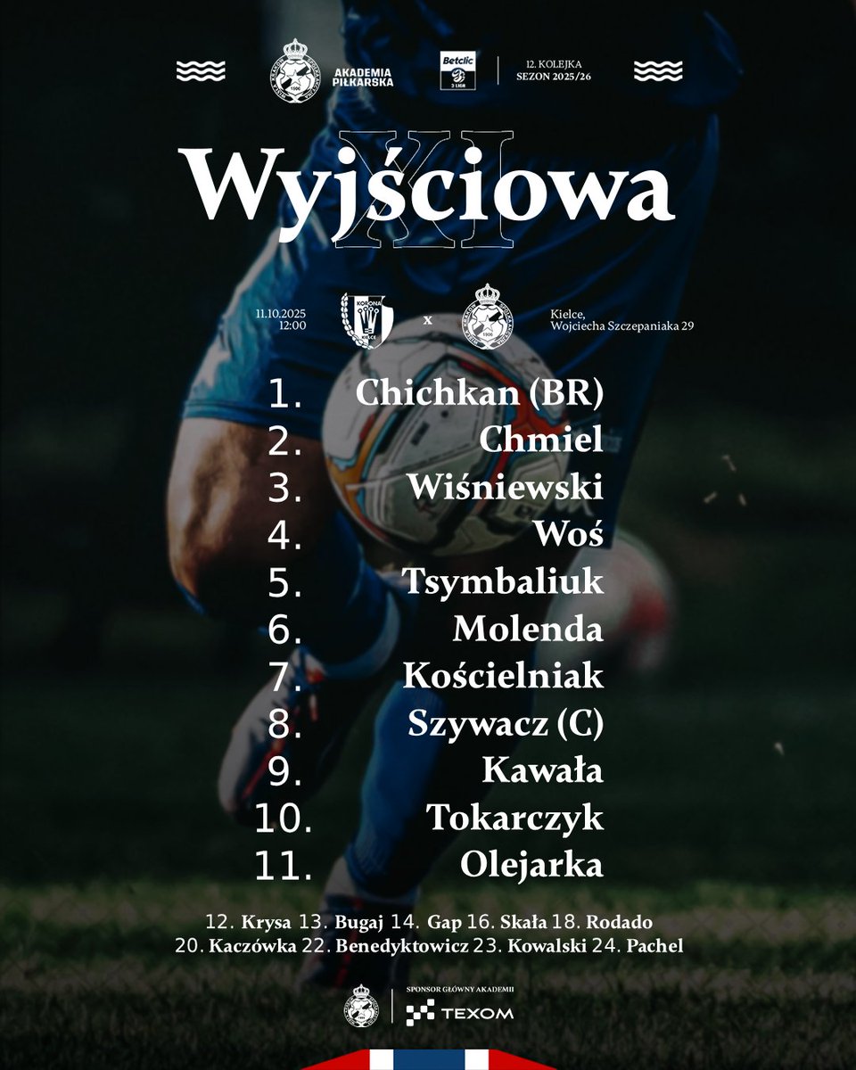Akademia Piłkarska Wisły Kraków tweet media