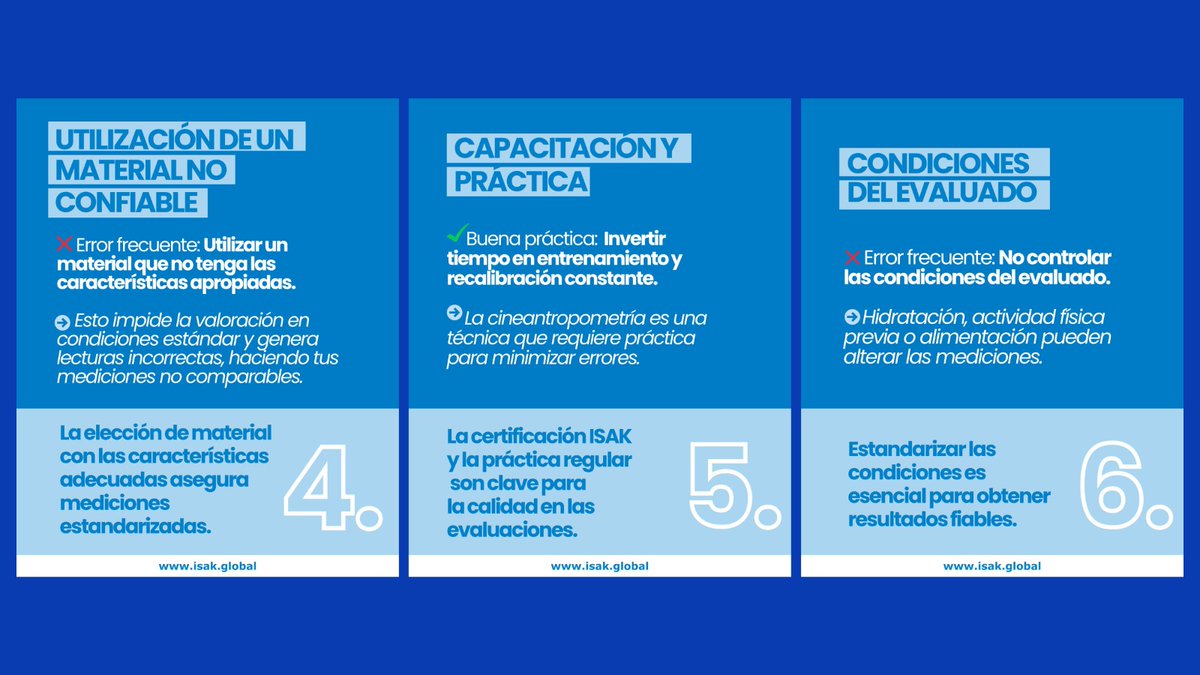 📏 6 errores que te alejan de una medición ISAK correcta.
#ISAK #Antropometría #Cineantropometría #FormaciónISAK #MedicionesISAK #PrecisiónISAK #YoSoyISAK
