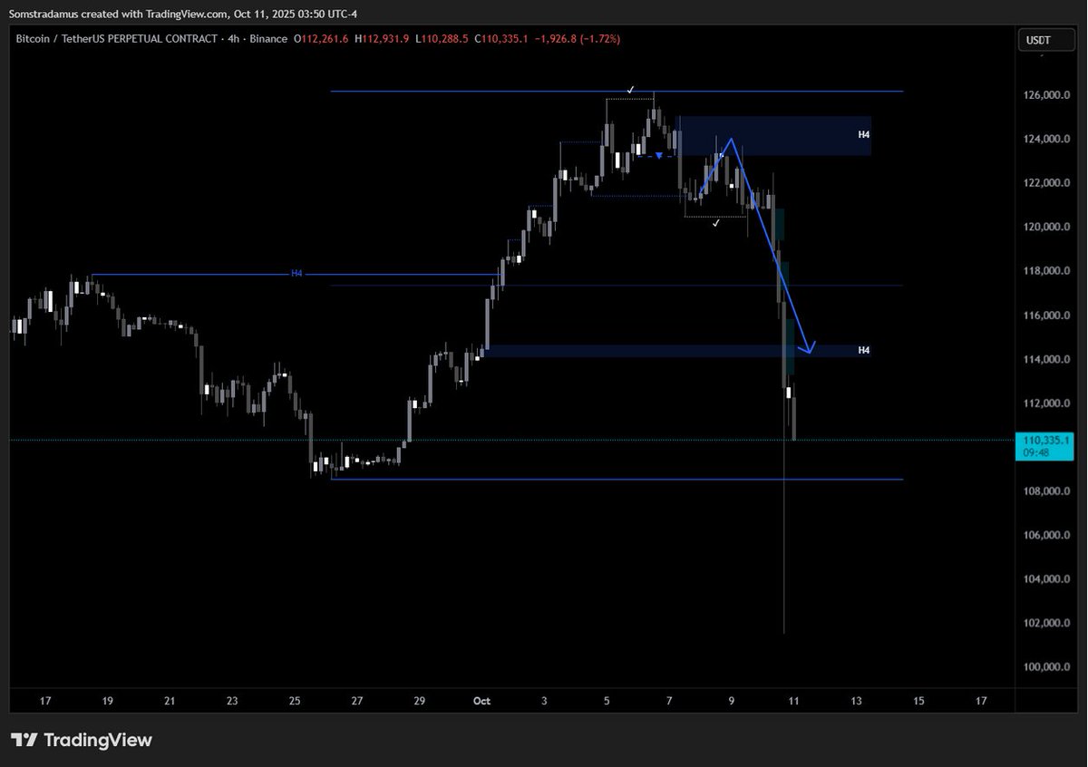 SomstradamusHQ's tweet photo. iMpOsSiBlE tO pReDiCt

Get a new job, n00b.

$BTC https://t.co/AeZJbmjtnK