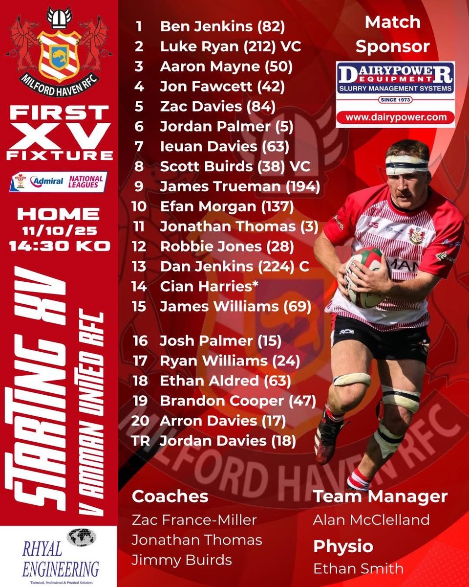 MilfordHavenRFC's tweet image. GAME DAY ‼️ 

📍- Observatory Ground 
⏰ - 2:30pm
🏆- Div 3 West 
🆚 - @AmmanUnitedRFC
