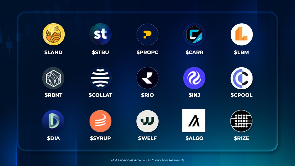 RWA_now's tweet image. ⚡️ Which #RWA project has the potential to be the next breakout star and deliver a 100x return? 

$LAND || @Landshareio 
$STBU || @StoboxCompany 
$PROPC || @PropChainGlobal 
$CARR || @carnomaly 
$LBM || @libertum_token 
$RBNT || @RedbellyNetwork 
$COLLAT || @CollaterizeHQ 
$RIO…