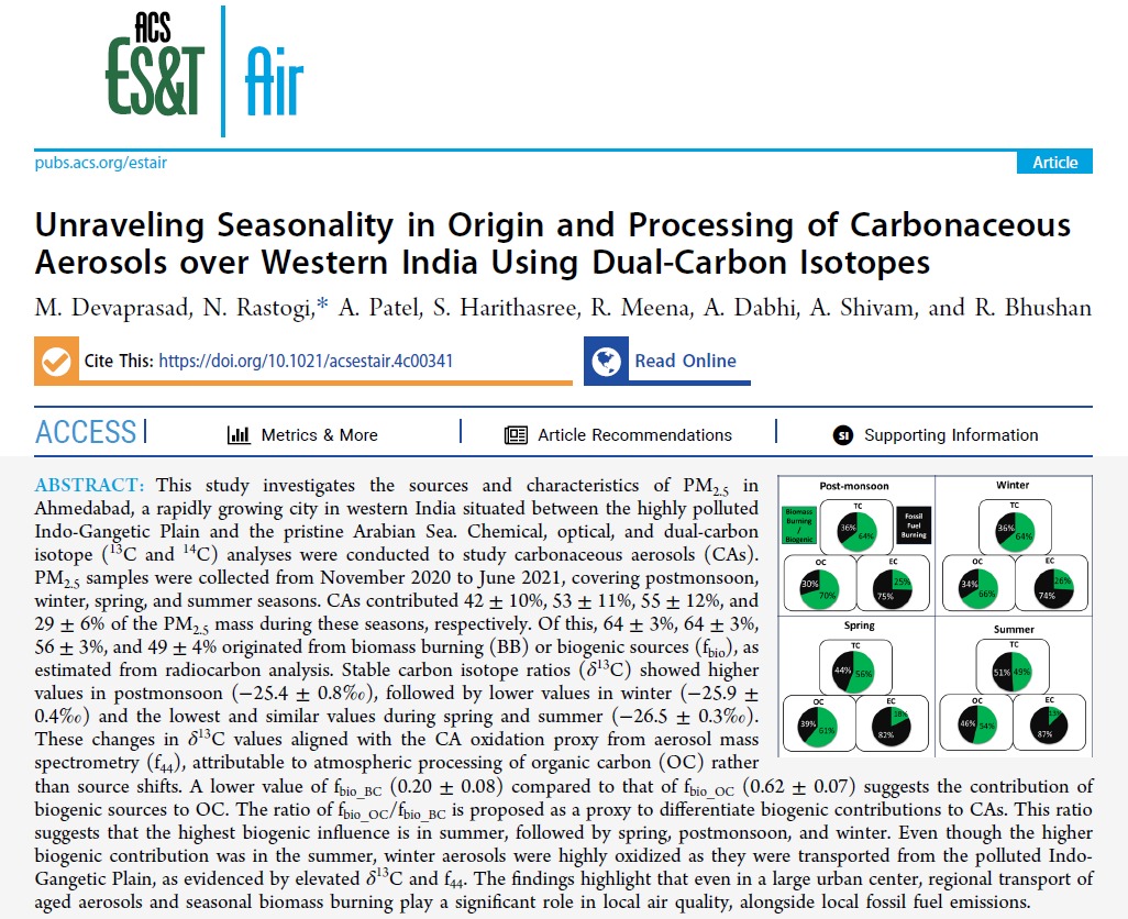 An interesting work from the PhD thesis of my student <a href="/deva_prasad_m/">Devaprasad.m</a>

<a href="/GSDN_PRL/">Geosciences Division (PRL)</a>
<a href="/PRLAhmedabad/">PRL Ahmedabad</a>
<a href="/ACSPublications/">ACS Publications</a>

doi.org/10.1021/acsest…