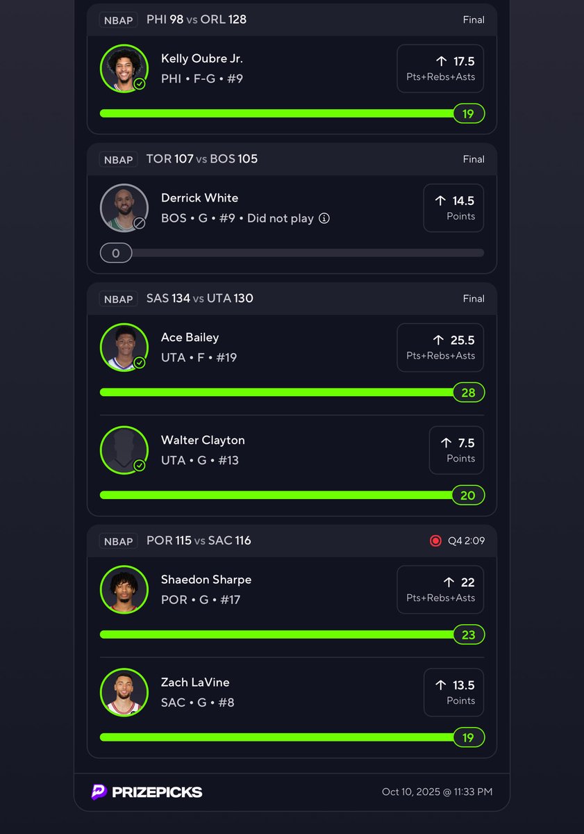 proplockss's tweet image. #NBA WAS SWEE TODAY✅✅

#WCBB ⛹️ | #NBA 🏀 | #CBB 🔥 
#Prizepicks 🔐 | #PROPS | #POTD 📋
#GIVEAWAY 👋 | #NHL 🏒 | #Picks
#CSGO 🔫| #WAKEANDCASH 💵
#WNBA 🏀 | #Summerleague 💺