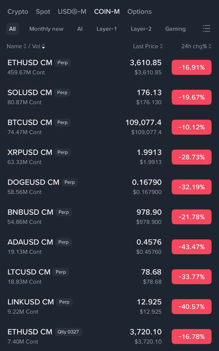 Mekar.bnb🕊️ tweet media