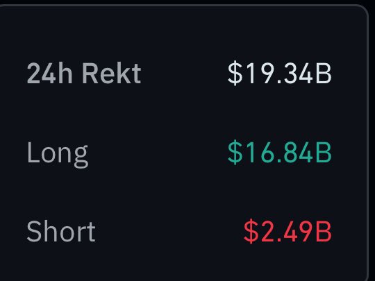 well, we got the alt season in the end, they just didn’t tell us that it’s the season of liquidating everyone with 90% wicks for 20B