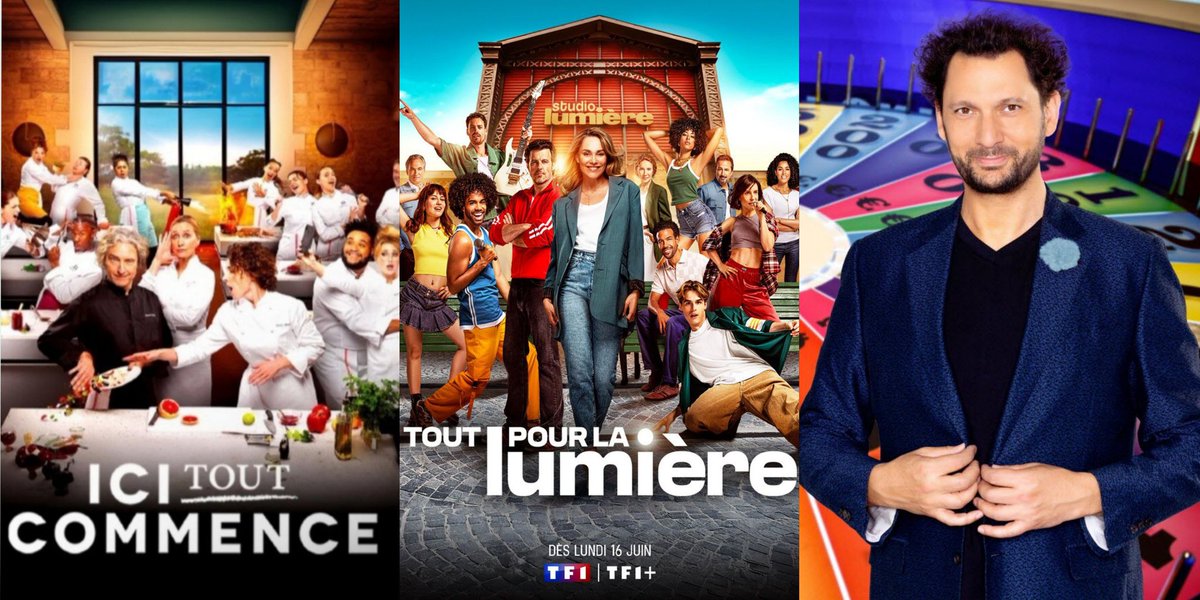 RomainActuTV's tweet photo. 📶 LES AFTER SCHOOL
⚫️ #IciToutCommence (#ITC) a rassemblé 1,97M de téléspectateurs soit 16,4%Pda sur #TF1 (18h30)
🟢 #ToutPourLaLumière (#TPL2) a rassemblé 830.000 téléspectateurs soit 8,5%Pda (18h)
⚪️ #FamillesNombreuses sur #TF1 a rassemblé 584.000 téléspectateurs soit 7,4%Pda (17h40)
🟣 #LaMeilleureCuisineRegionale sur #M6 a rassemblé 818.000 téléspectateurs soit 6,5% du public (18h30)
🟤 #LaRoueDeLaFortune avec @eric_antoine a rassemblé 745.000 téléspectateurs soit 9,1%Pda (17h30)
🟡 #CDansLair sur #France5 a rassemblé 1,02M de téléspectateurs soit 10,9%Pda (17h40)
🔴 #Slam avec #TheoCurin a rassemblé 971.000 teléspectateurs soit 9,8% du public sur #France3 (17h20)
🟢 #DuelsEnFamilles sur #France3 a rassemblé 654.000 téléspectateurs soit 8,7%Pda (16h45)
🟠 #ToutLeMondeASonMotADire (#TLMASMAD) sur #France2 a rassemblé 1,08M de téléspectateurs soit 10,9%Pda (18h10)
🎬 QUEL AVENIR POUR UN SI GRAND SOLEIL ET PLUS BELLE LA VIE➡️https://t.co/mkhu2QwyUR
#Audiences #TV #ActuTV.