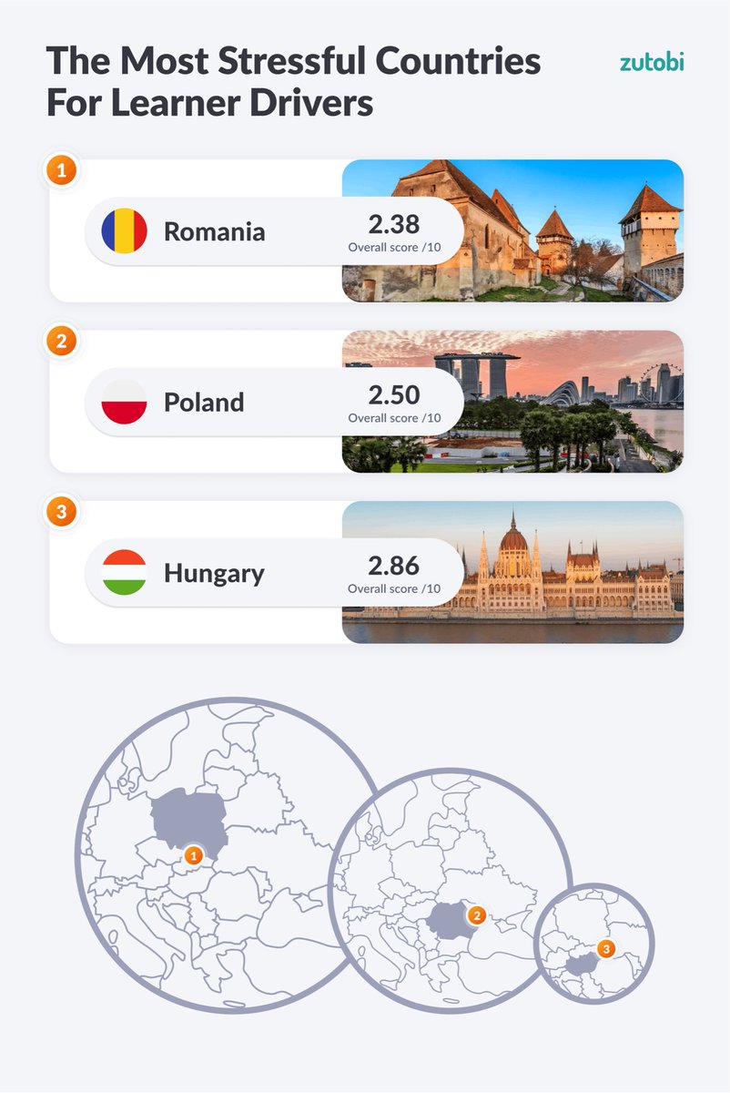 Rise 🇷🇴 tweet media