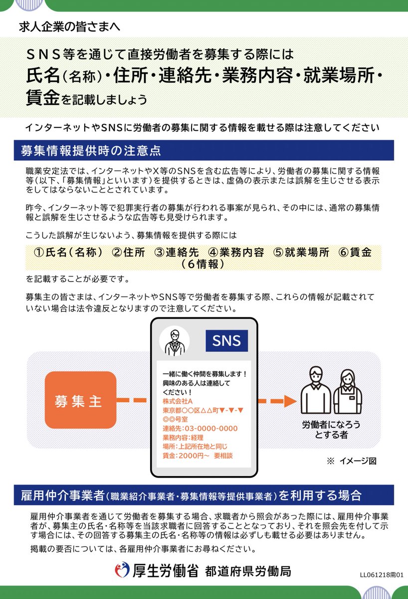 NEWMAN_DAI's tweet image. 【悲報】
私が職安法違反を指摘したことを、揚げ足取りと言って侮辱してきた日本一のSNS教育事業を手がける社長さんがいます。

ことの発端となった改正 職業安定法に違反する求人広告の原型を作成した張本人だったみたいです。

日本一の教育をしたいなら、コンプライアンス研修も盛り込みましょう！…
