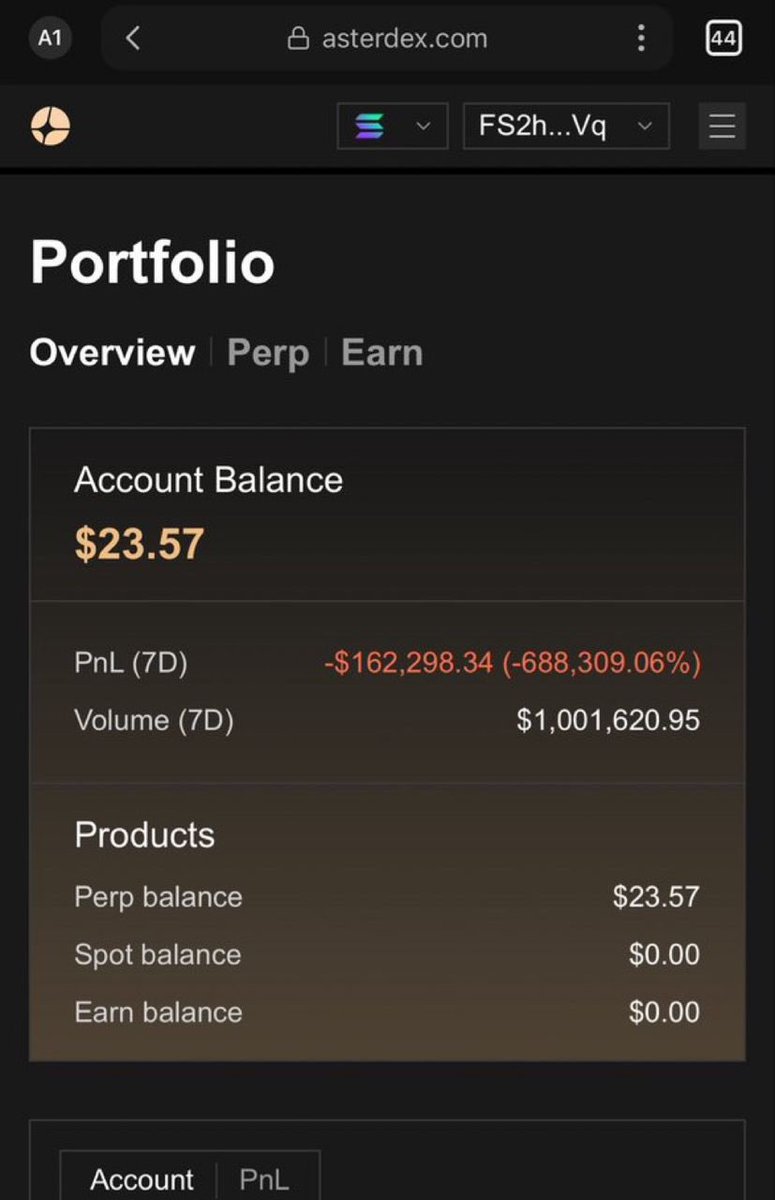 greatexfx's tweet image. GM Fam❤️‍🔥
It’s been a crazy week seeing some of my close pals get liquidated.
It was so heartbreaking to see how @rami_hashimi make Approximately $1.5m from BTC in 1 Year And Loose $2m in 1 Hour.
A friend of mine lost over $150k on trading solana. He’s so screwed rn.

If you’ve…
