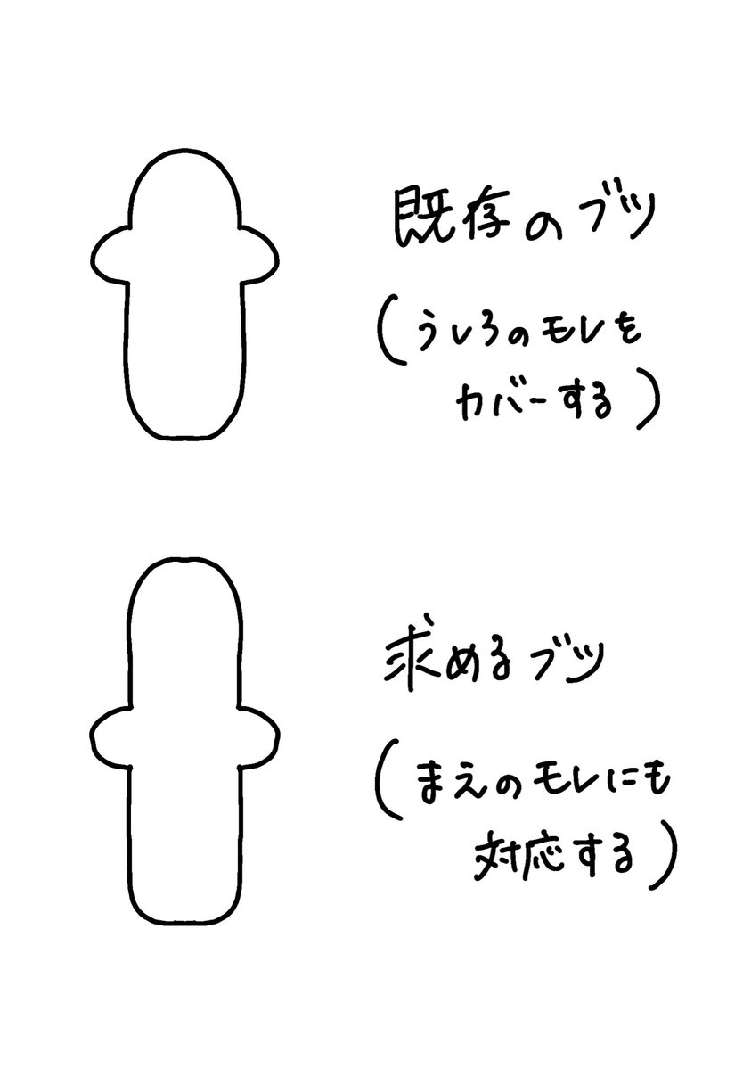 6262yoko's tweet image. なぜどこもこれに対応してくれないのか だから悲しい事故が多発するのに