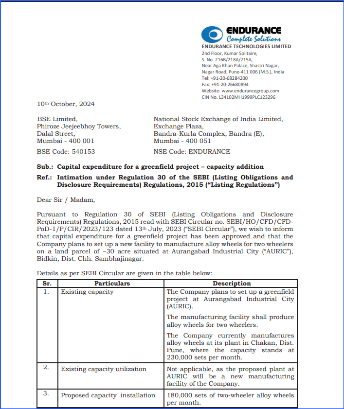ThanksDeepest's tweet image. Endurance Technologies Ltd - Commencement of commercial production at AURIC, Bidkin, Chh. Sambhajinagar effective 11th October, 2025.
