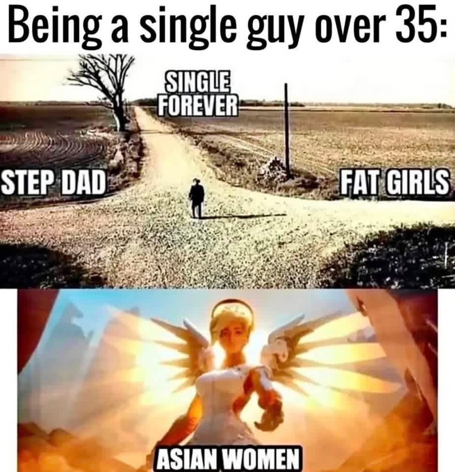 Dating tips for Men over 30 in the US
