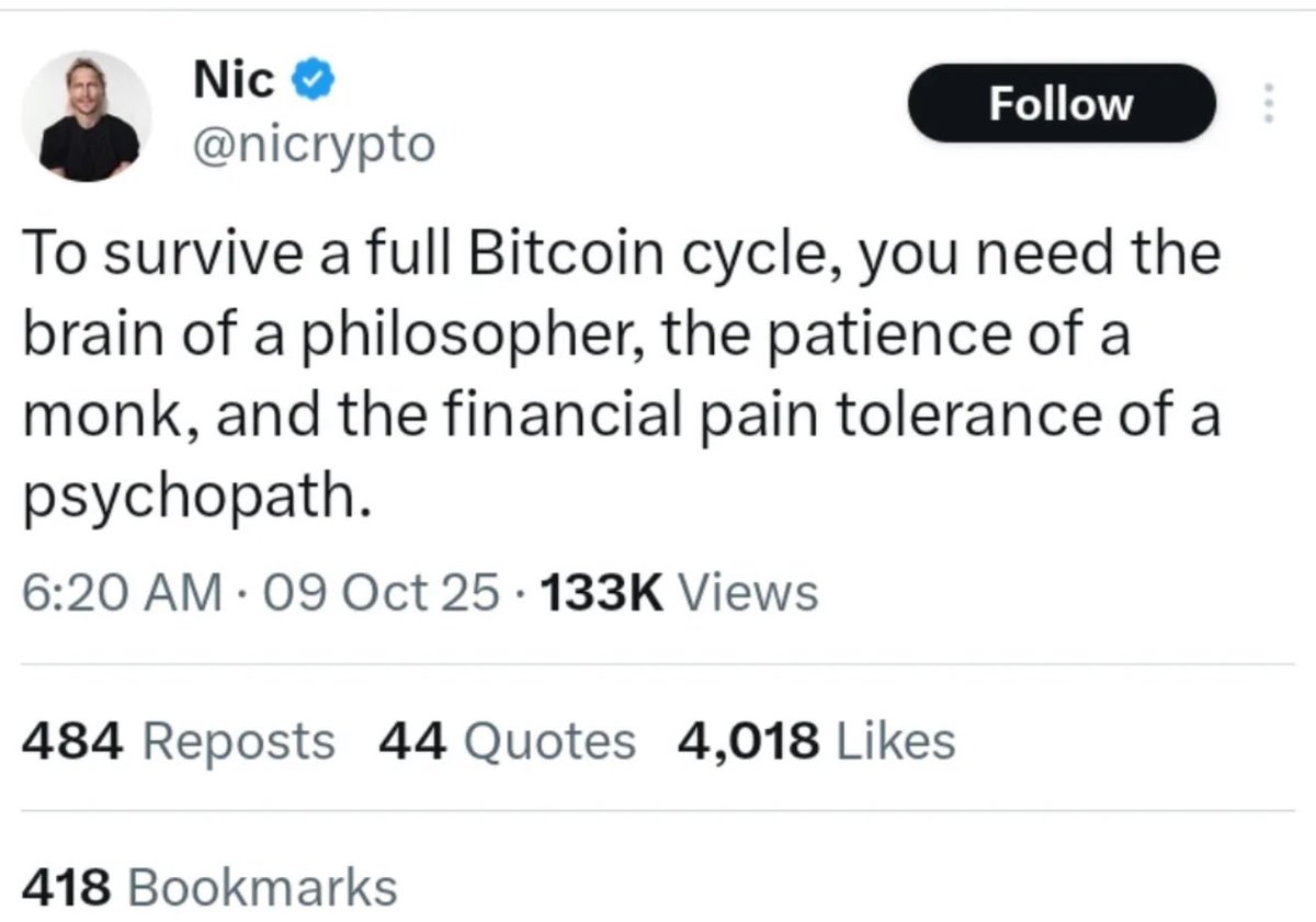 Crypto_peet's tweet image. Well