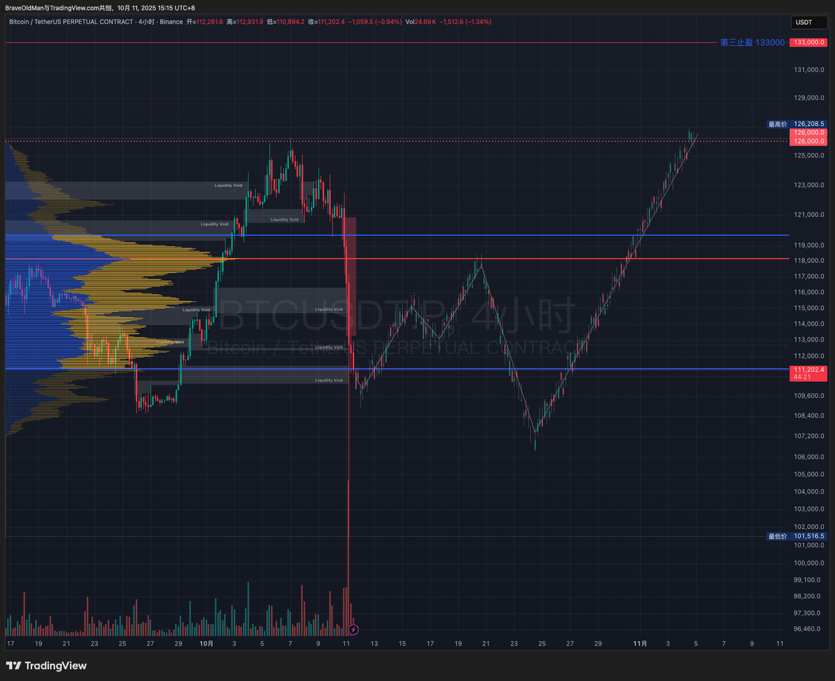 加拿大合规U商 tweet media