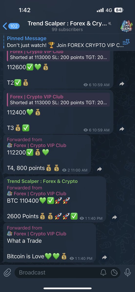 Weekend money done with BITCOIN💚

Shared my Live Trade, I hope all made good money today💰✅ #BTC