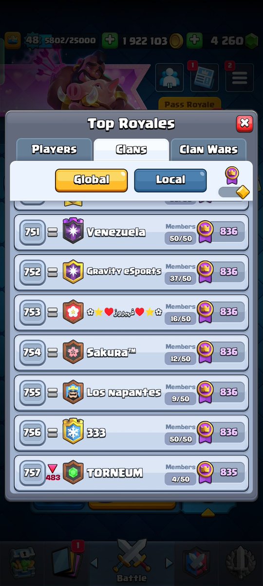 SKR❤️RayanTCB🌸 (@rayantcb_cr) on Twitter photo Already into the top ! We need more members Already into the top ! We need more members