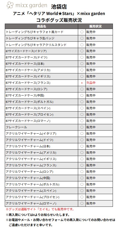 ミックスガーデン池袋店（mixx garden） (@mixxgarden_ikb) / Posts / X