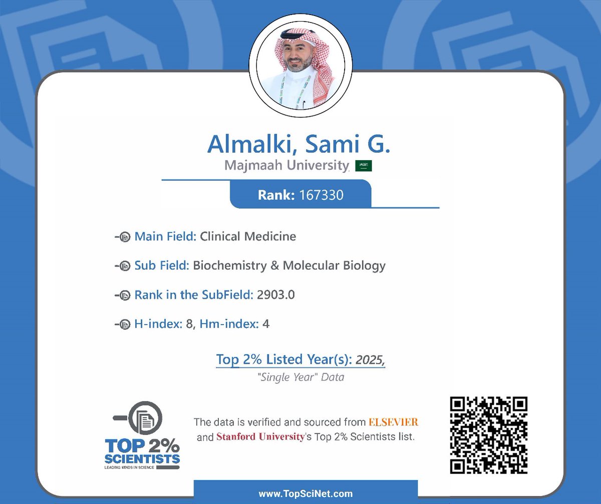 Sami Almalki, Ph.D. tweet media