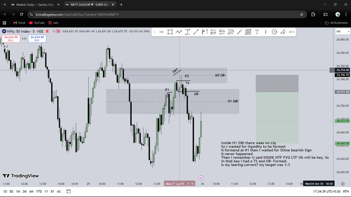 backtestcisd's tweet image. @Mr_CISD  Bro Really unga masterclass changed my perspective completely.
Inga nan panathu crt ah ? Any mistakes? Please correct me. Idk where to contact you