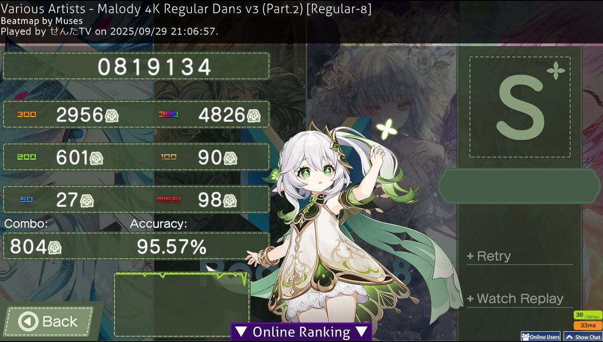 Reg8 クリア　適当にやりすぎてJackとTechひどかったけどSpeedとStreamがキャリーしてくれました