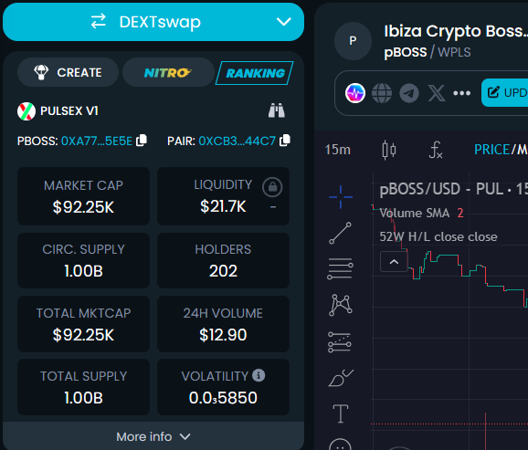 SumonSheikh1918's tweet photo. Is there anyone knows about this team?? Burnt almost 52% supply and disappeared not even update the Dex!!😶😶
0xa7704061372a523912b743139bcf447c23db5e5e
#PulseChain #pBoss https://t.co/wIHfq1zU73