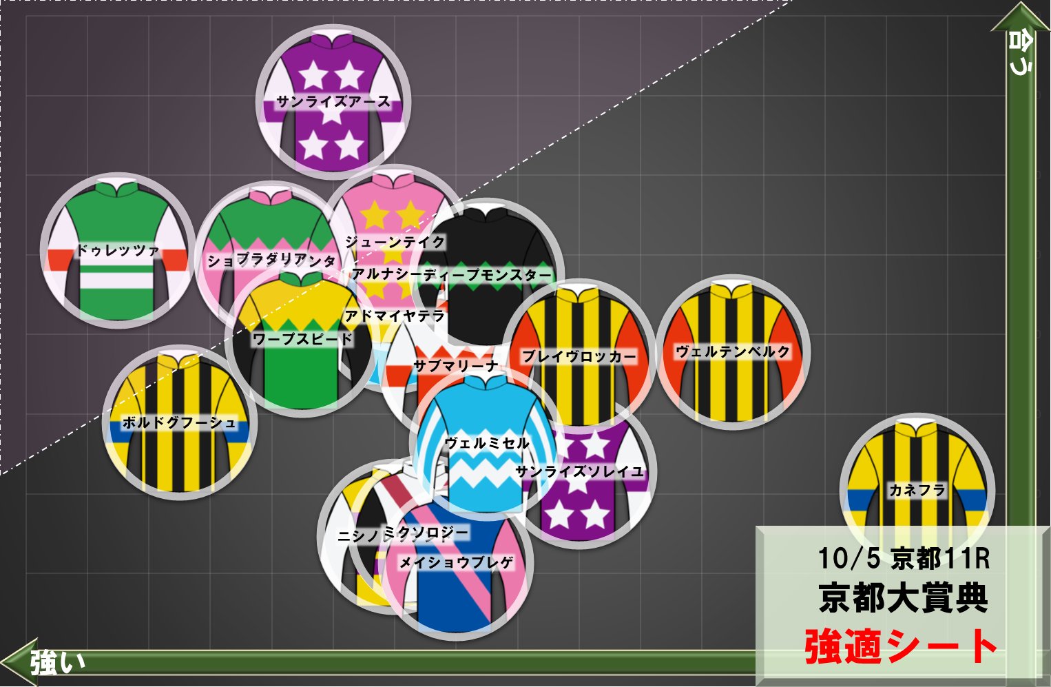 早い者勝ち❗️ファラオの金塊 狂った大大大金運！ 10先ガチンコバトル | FT10 「くに vs. オルガ/Kuni(RY) vs