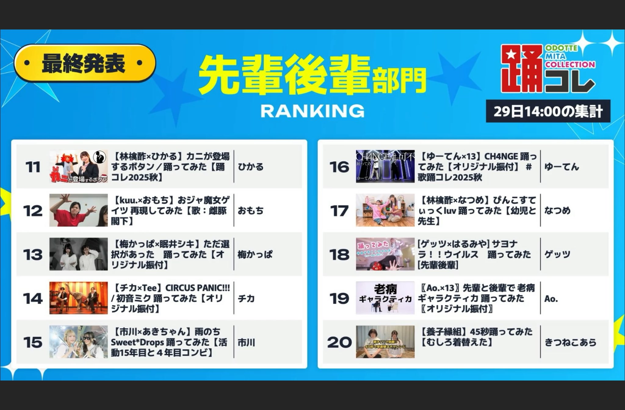 アニー@お返事まだカナ💦❓おじさん構文😁❗️ on X: 