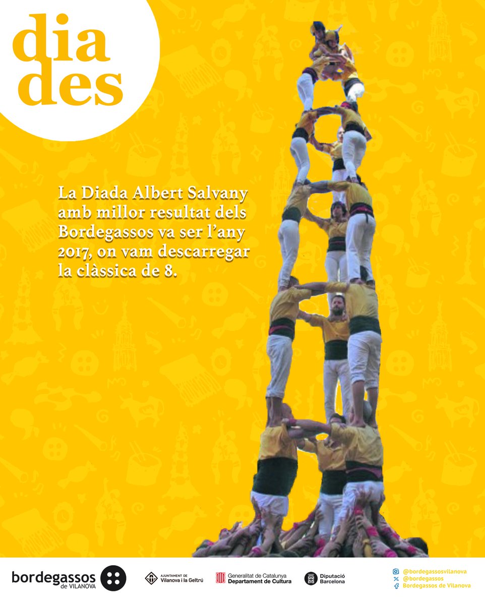 bordegassos's tweet photo. 🟡 Diumenge actuem a casa per la diada Albert Salvany!
☝️Repassem els moments més destacats d’aquesta jornada.
📅 5 d’octubre a les 11:30 h
📍 Plaça de les Cols, Vilanova i la Geltrú
👥 @XiquetsSerrallo @saballuts @borinots
#sombordegassos #devilanova #castells https://t.co/RsGoTJikNW