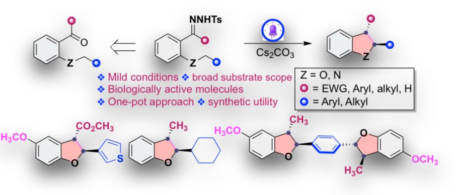 YD Group (@ydgroup_iitr) on Twitter photo Check out our recent paper published in <a href="/ChemCommun/">Chemical Communications</a> from <a href="/iitroorkee/">IIT Roorkee</a> Congratulations!!! <a href="/YaminiPokhriyal/">Yamini Pokhriyal</a> <a href="/BhoomikaDuklan/">Bhoomika Duklan 24909009</a> and Mukesh, Thanks <a href="/serbonline/">SERB</a> and <a href="/IndiaDST/">DSTIndia</a> #inspire for funding
 pubs.rsc.org/en/content/art… Check out our recent paper published in <a href="/ChemCommun/">Chemical Communications</a> from <a href="/iitroorkee/">IIT Roorkee</a> Congratulations!!! <a href="/YaminiPokhriyal/">Yamini Pokhriyal</a> <a href="/BhoomikaDuklan/">Bhoomika Duklan 24909009</a> and Mukesh, Thanks <a href="/serbonline/">SERB</a> and <a href="/IndiaDST/">DSTIndia</a> #inspire for funding
 pubs.rsc.org/en/content/art…