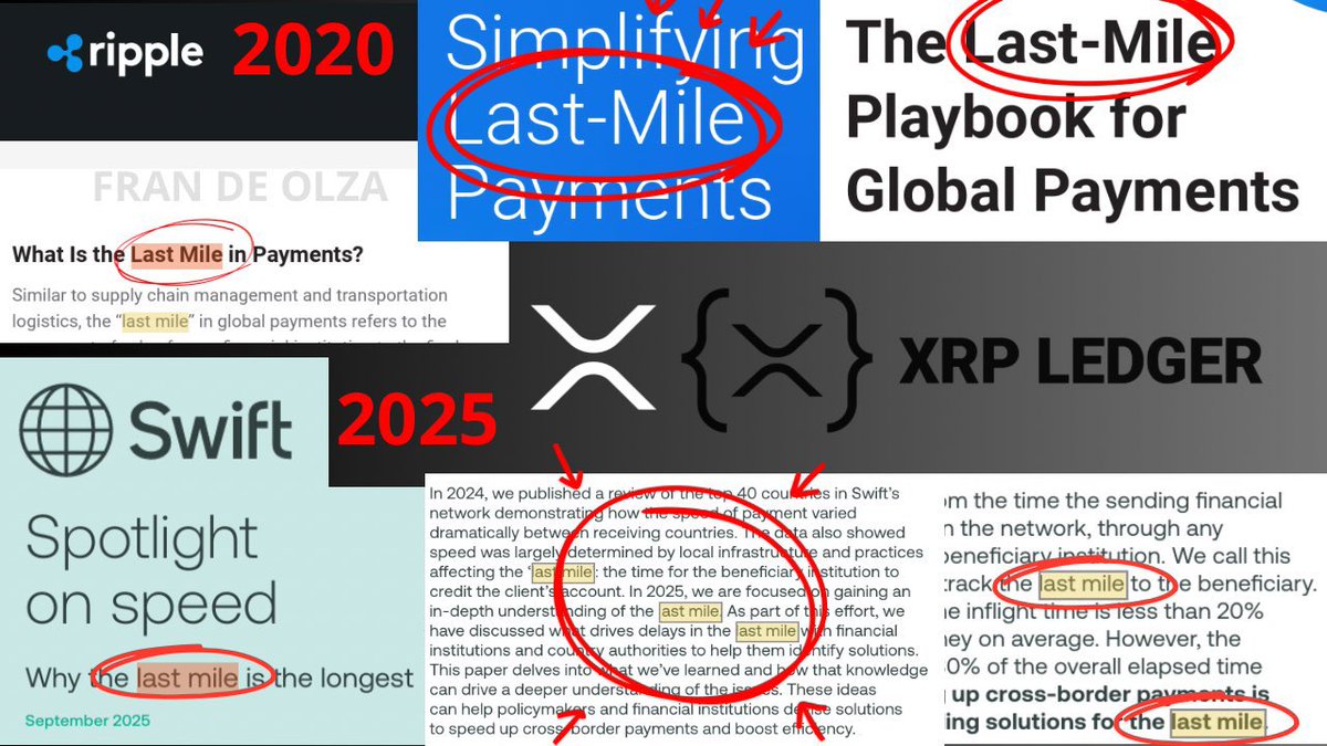 📸 XrpWest Digital 🎞️ (@xrpwest) / Posts / X