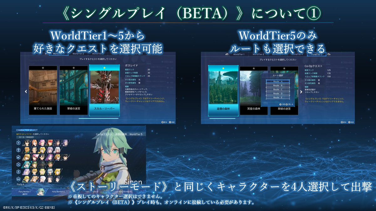 sao様ご確認用ページ！ スロットソードアート・オンライン（スマスロ）パチスロ・設定
