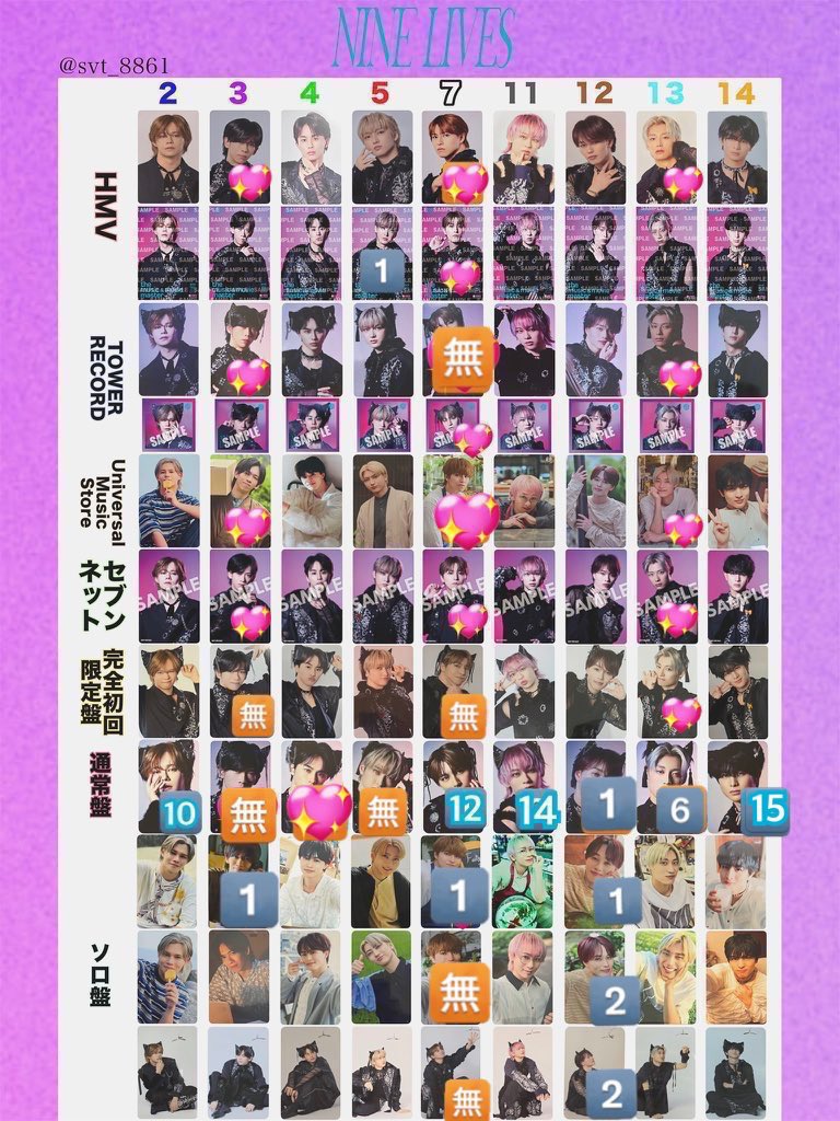 超特急  NINE LIVES 初回 通常 ソロ ユニバ HMV タワレコ トレカ 

譲🔢のカイ リョウガ ユーキ タカシ シューヤ マサヒロ アロハ ハル

求💖タカシor集合〉タカシ集合以外の💖

異種交換可、5枚〜まとめて優先

傷汚れ折れない物、両面補強水濡れ対策同日発送出来る方お声がけ下さい。手渡し要相談。