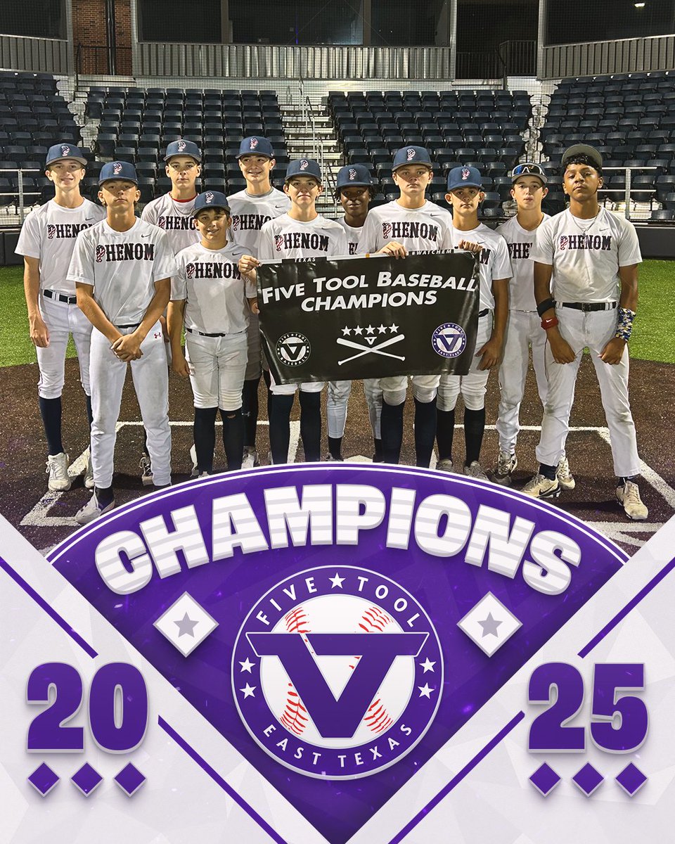 FiveToolETX's tweet photo. 🏆CHAMPIONS🏆

Congrats to the Phenom Shifflet 14U on winning the 14U Division of the @FiveTool East Texas ETBU 14U Turf Wars!

#WatchEm https://t.co/hXaoRFdbef