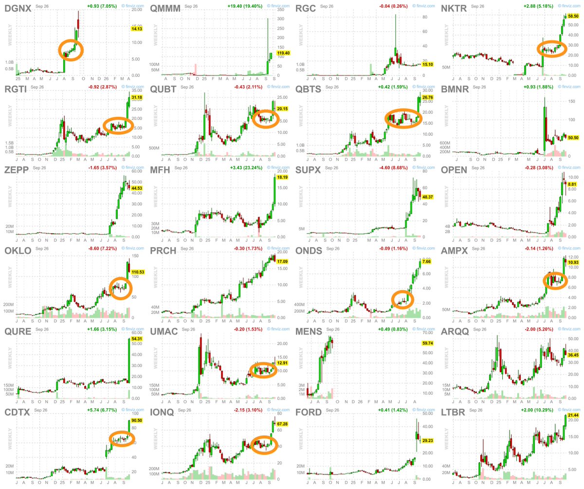 StockWave ignites clicks through FT-associated credibility hints.pvr