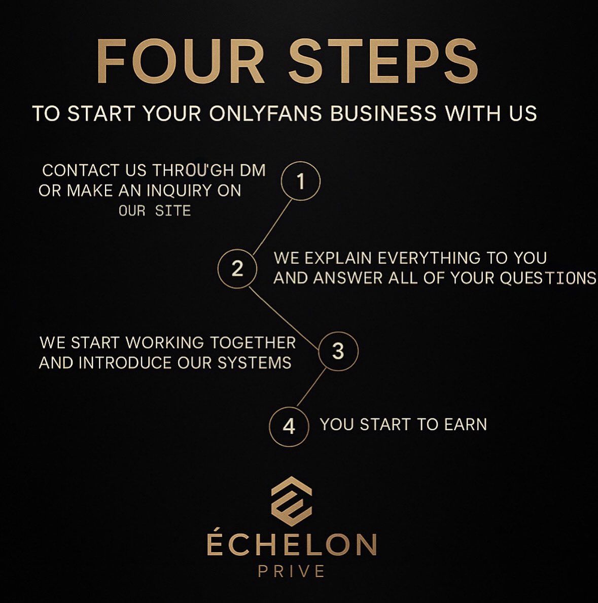 echelonprive's tweet photo. 4 steps to start your OnlyFans business with Échelon Privé:

https://t.co/dkIkwr7J7v us or inquire on our site
2.Get answers &amp; guidance
3.Start working with our systems
4.Begin earning 🚀

Your path to success starts here.
#ÉchelonPrivé #CreatorSuccess #OnlyFansManagement https://t.co/SqFJKTRsT1
