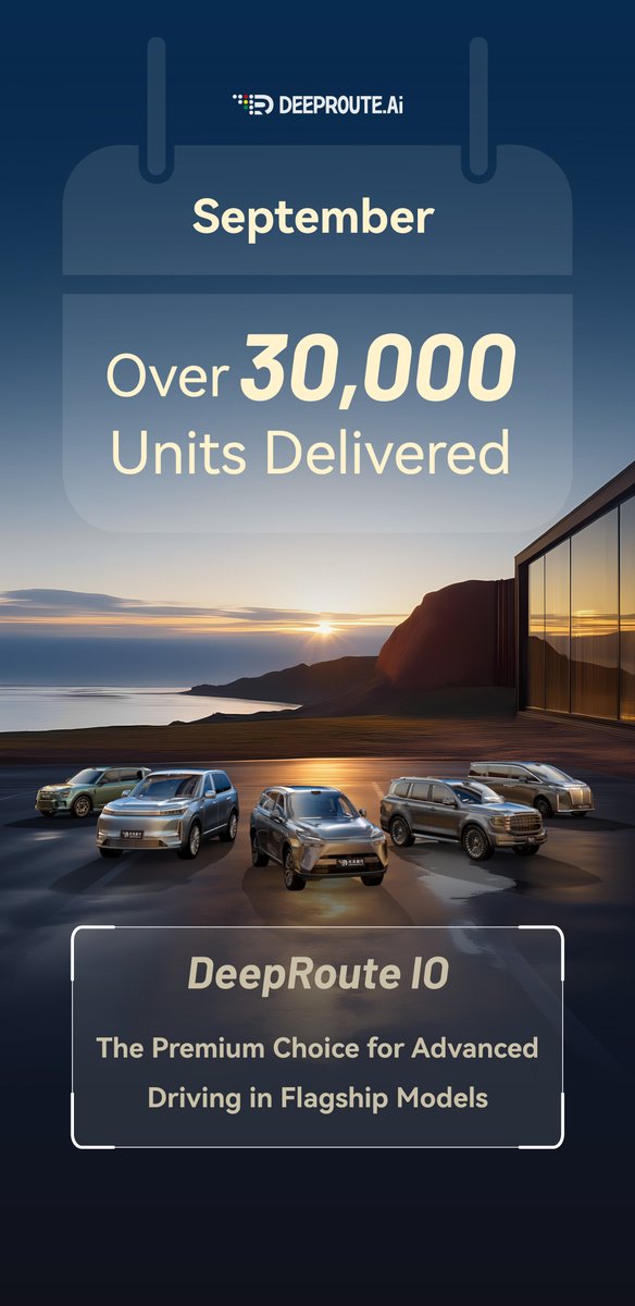 DeepRoute_ai's tweet image. In September 2025, DeepRoute.ai hit a big milestone: the monthly deliveries of our co-developed vehicle models topped 30,000 units!👏
#AutonomousDriving #SmartDriving
