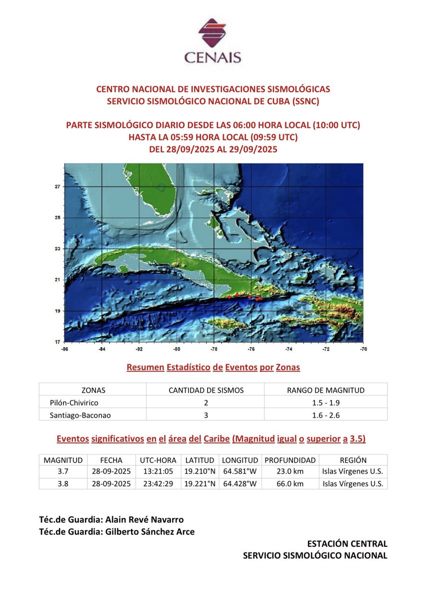 Terremotos registrados en Cuba y sus alrededores por el Servicio Sismológico Nacional, desde las 6:00 am del día 28 de Septiembre de 2025 hasta las 5:59 am del día 29 de Septiembre de 2025.