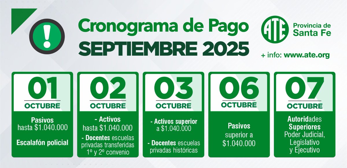 ✳️Cronograma de pago correspondiente al mes de septiembre para trabajadores estatales de Santa Fe.
✳️Comenzará el miércoles 1 y se completará el martes 7 de octubre.