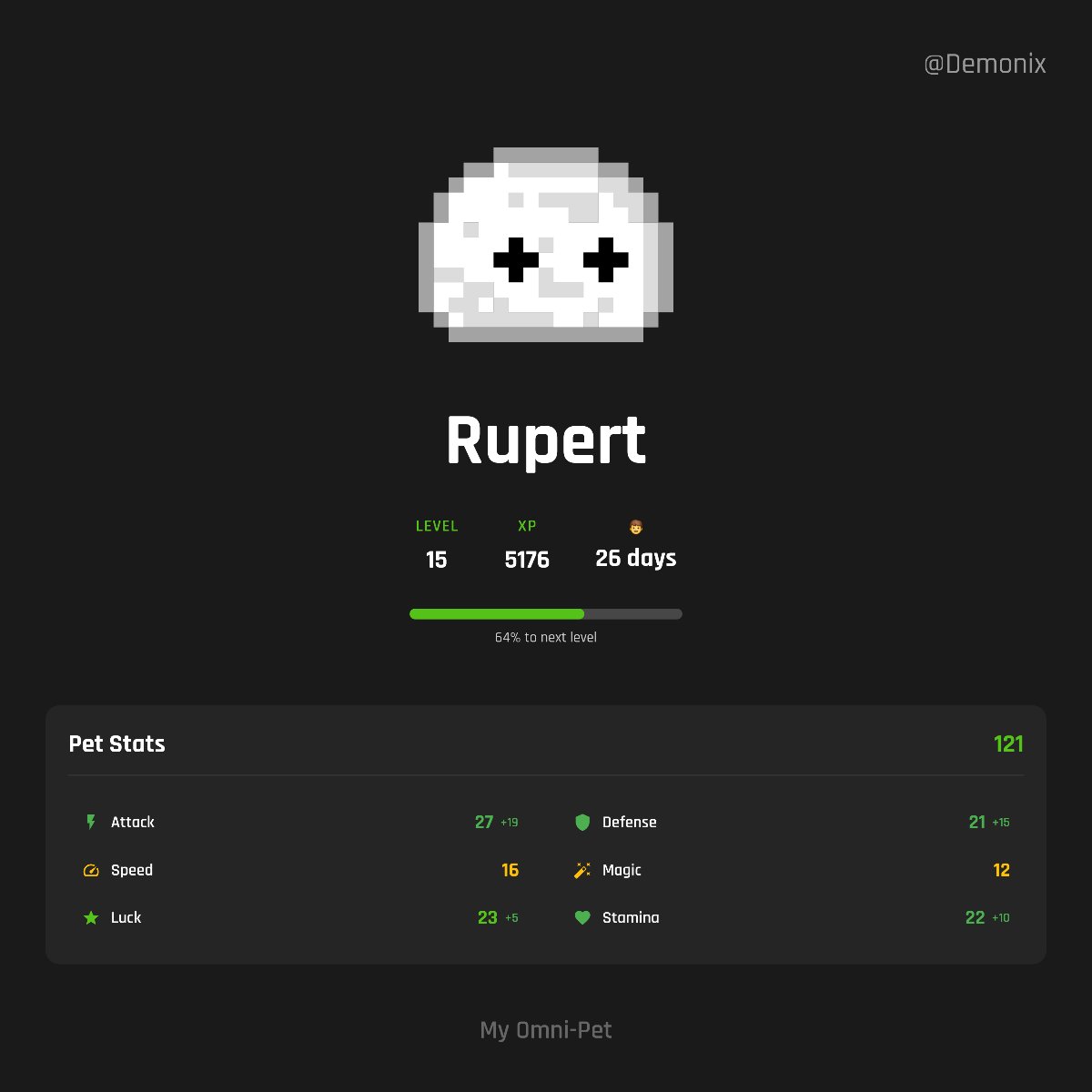 Ðemonix tweet media
