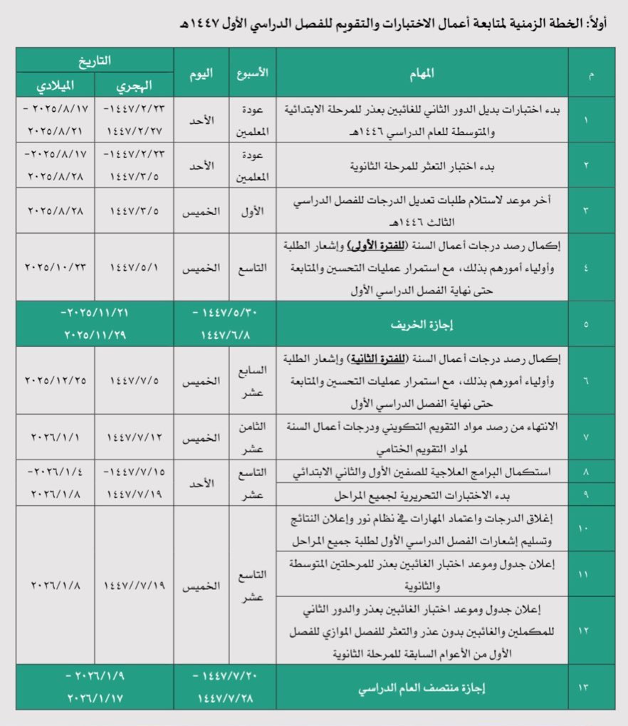 الميدان التعليمي tweet media