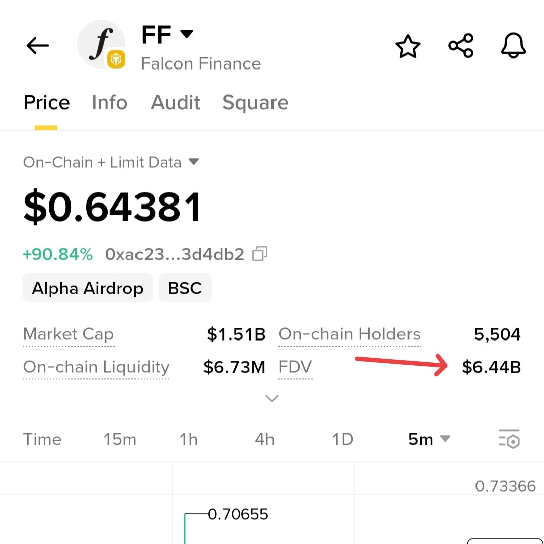 CryptoTelugu tweet media